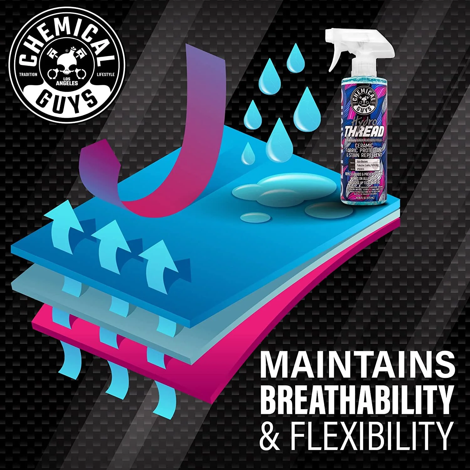 Chemical Guys HydroThread Ceramic Fabric Protectant & Stain Repelent 473ml (16oz) - Image 11