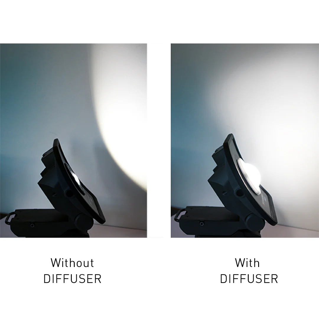 ScanGrip MultiMatch R  Diffuser - Image 3